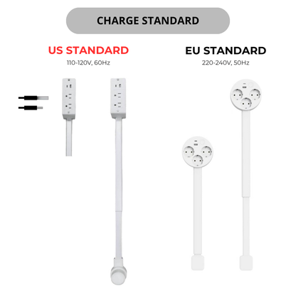 Smart Outlet: Space-Saving & Extender