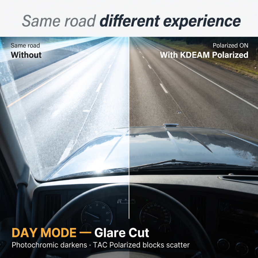 KDEAM Long Haul Sunglasses