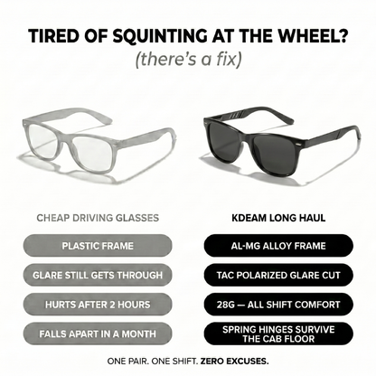 KDEAM Long Haul Sunglasses