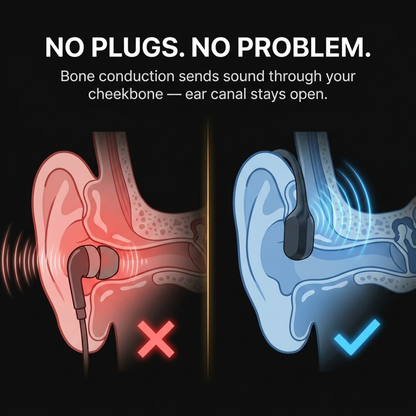 ProHaul™ 2 Open-ear Headset