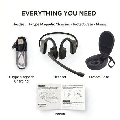 ProHaul Bone Conduction Headset for Drivers, Worker