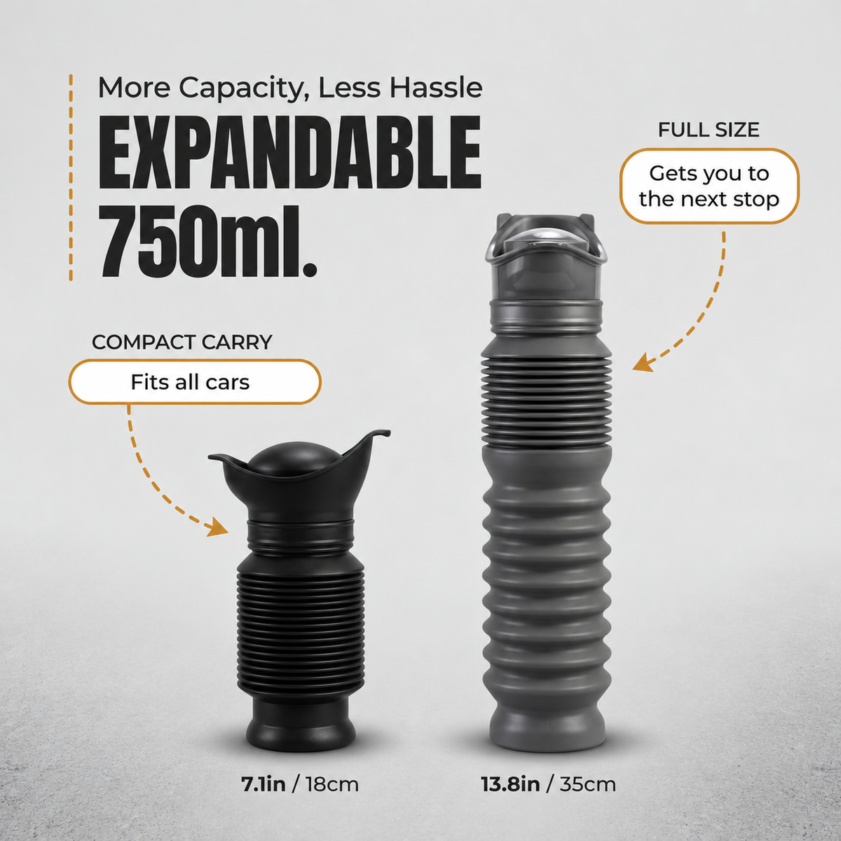 StopLess™ Bottle for Drivers & Travelers