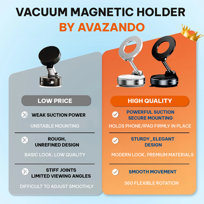 360° Phone Holder With Strong Vacuum Suction